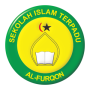 Lowongan SIT Al Furqon